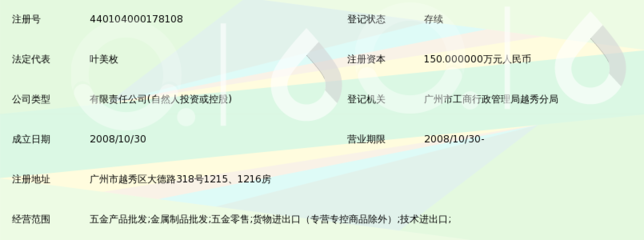 广州瑞易五金 立足华南的五金产品批发优选合作伙伴